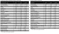 HASTANEM�Z B�LGEYE H�ZMET VER�YOR