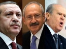 Siyasiler ka��nc� s�navlar�n� verecek?