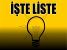 ��te AKP listesi