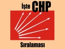 ��te CHP listesi