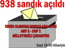 938 sand�k a��ld�