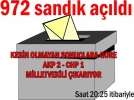 972 sand�k a��ld�