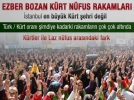 T�rkiye de ya�ayan K�rt say�s�  