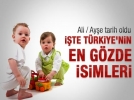 Yeni isim aramaya l�zum yok