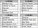 Karde�lik  turnuvas� ba�l�yor
