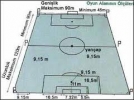Futbolda kurallar de�i�ti