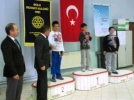 5 kategori, 14 �d�l!..