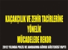 KORKUN� TABLO