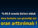 Bolu, birinci s�radaki yerini korudu