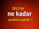 Sosyal yard�mla�ma yard�mlara devam ediyor