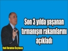 Turist say�s� t�rman��a ge�ti