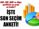ANKETLER �E��T� D�YOR, ONLAR AYNI F�K�RDE DE��L
