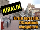 BOLU�DA K�RALAR TAVAN YAPTI. BAKIN NEDEN?