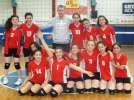 Zor da olsa Yukar�soku: 3-2