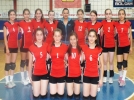 �ampiyon Milli Egemenlik: 3-0
