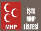 ��te MHP'nin 30 Mart'taki aday listeleri 