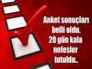��te Bolu�nun son se�im anketi!