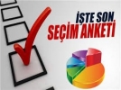 Bolu�nun son se�im anketi!