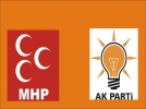 CHP�nin o afi�ini Ak Parti ve MHP nas�l kar��lad�?