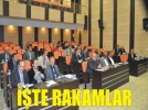 �l �zel �daresi 2014 b�t�esi 92 milyon