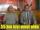 Bolu�da 55 bin ki�i MHP�ye umut oldu