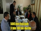 Asmal� Durak fiyat rekoru k�rd�