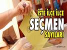 ��te Bolu�nun se�men tablosu