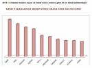 Bolu Halk Sa�l��� M�d�rl����ne T�rkiye genelinde ba�ar�