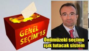 ��TE SE��M�N B�L�MSEL ANAL�Z�!