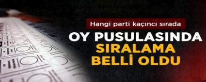 PART�LER�N SIRALAMALARI BELL� OLDU