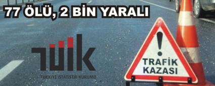 77 �L�, 2 B�N YARALI