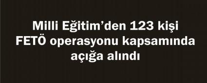 123 ��RETMEN A�I�A ALINDI