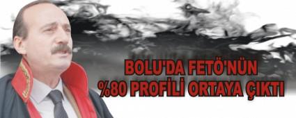 BOLU'DA FET�'N�N %80 PROF�L� ORTAYA �IKTI