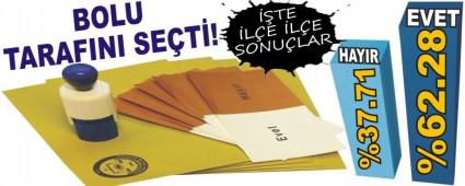  BOLU TARAFINI SE�T�!
