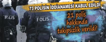 73 POL�S�N �DD�ANAMES� KABUL ED�LD�