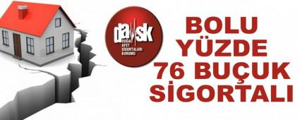 BOLU Y�ZDE 76 BU�UK S�GORTALI
