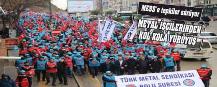 METAL ����LER�NDEN KOL KOLA Y�R�Y��