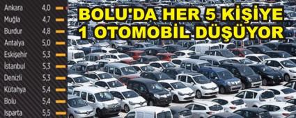 BOLU'DA HER 5 K���YE 1 OTOMOB�L D���YOR