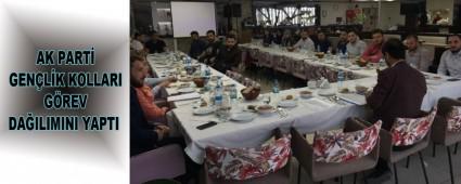 AK PART� GEN�L�K KOLLARI G�REV DA�ILIMINI YAPTI