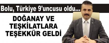 Bolu, T�rkiye 9'uncusu oldu�