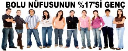 BOLU N�FUSUNUN %17\'S� GEN�