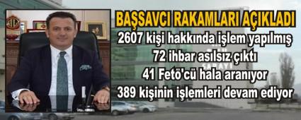 BA�SAVCI RAKAMLARI A�IKLADI
