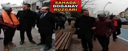 SAHADA DO�ANAY R�ZGARI