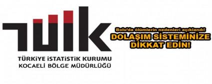 Bolu\'da �l�mlerin nedenleri a��kland�!