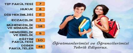 YKS KURSLARIYLA D�KKAT �EKEN BA�ARI