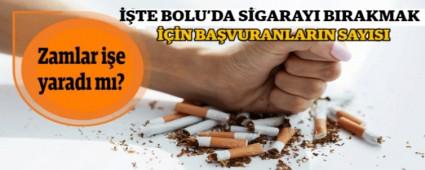 ��TE BOLU\'DA S�GARAYI BIRAKMAK ���N BA�VURANLARIN SAYISI
