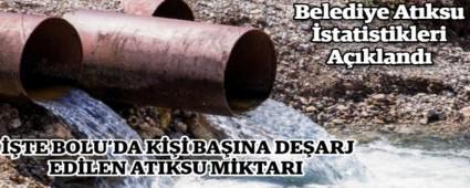 ��TE BOLU\'DA K��� BA�INA DE�ARJ ED�LEN ATIKSU M�KTARI