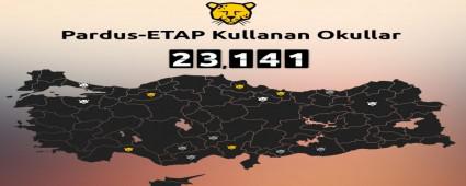 PARDUS KULLANIMINDA T�RK�YE B�R�NC�S�Y�Z