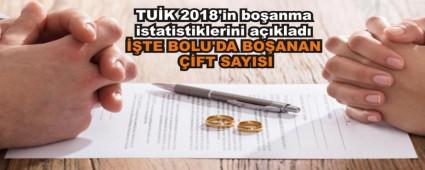 ��TE BOLU\'DA BO�ANAN ��FT SAYISI