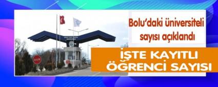 Bolu\'daki �niversiteli say�s� a��kland�